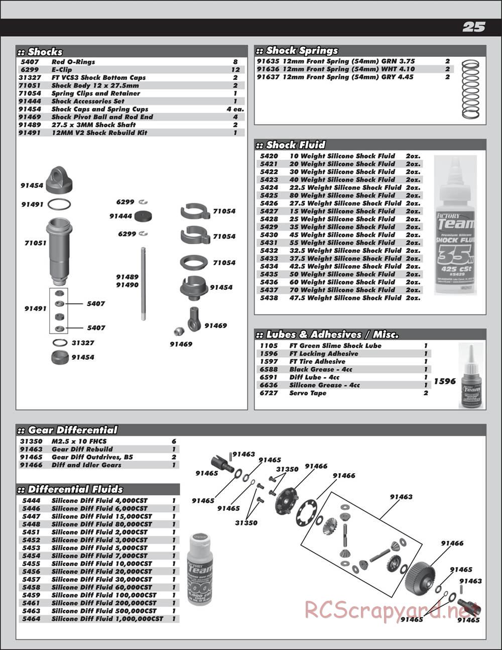 Team Associated - DR10 Drag Race Car - Manual - Page 25